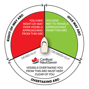 right-of-way-sticker(1.0)
